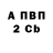 Первитин винт Arsen Akopian